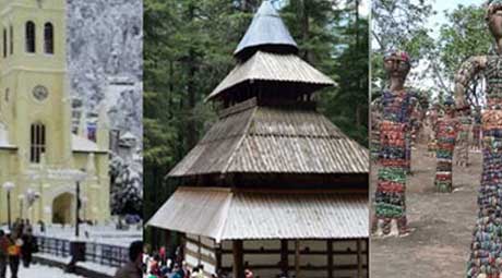 Chandigarh Shimla Manali tour by Car