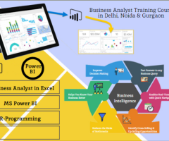 Can working professionals do a certification while working full-time? Get Trained